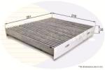 COMLINE Filtru, aer habitaclu COMLINE EKF122A (EKF122A)