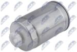 NTY filtru combustibil NTY FFF-HY-000 (FFF-HY-000)
