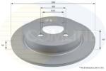 COMLINE Disc frana COMLINE ADC1768 (ADC1768)