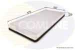 COMLINE Filtru, aer habitaclu COMLINE EKF248 (EKF248)