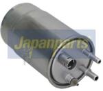 JAPANPARTS filtru combustibil JAPANPARTS FC-0201S (FC-0201S)