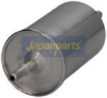 JAPANPARTS filtru combustibil JAPANPARTS FC-325S (FC-325S)