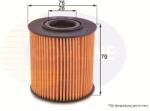 COMLINE Filtru ulei COMLINE EOF079 (EOF079)