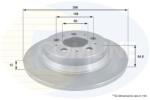 COMLINE Disc frana COMLINE ADC1909 (ADC1909)