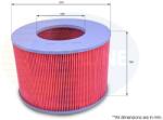 COMLINE Filtru aer COMLINE CTY12030 (CTY12030)
