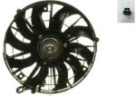 MAHLE Ventilator, radiator MAHLE BEHR CFF 20 000S (CFF 20 000S)