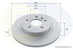 COMLINE Disc frana COMLINE ADC1928 (ADC1928)