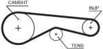 GATES Curea de distributie GATES 5625XS (5625XS)