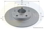COMLINE Disc frana COMLINE ADC1137 (ADC1137)