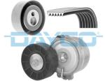 DAYCO Set curea transmisie cu caneluri DAYCO KPV025 (KPV025)