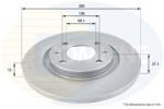 COMLINE Disc frana COMLINE ADC1521 (ADC1521)