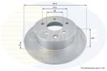 COMLINE Disc frana COMLINE ADC0275 (ADC0275)