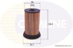 COMLINE filtru combustibil COMLINE EFF081 (EFF081)