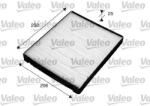 VALEO Filtru, aer habitaclu VALEO 715527 (715527)