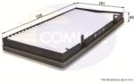 COMLINE Filtru, aer habitaclu COMLINE EKF156 (EKF156)