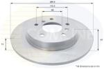 COMLINE Disc frana COMLINE ADC0294 (ADC0294)