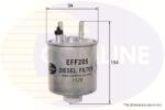 COMLINE filtru combustibil COMLINE EFF205 (EFF205)