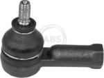 ABS Cap de bara ABS 230655 (230655)