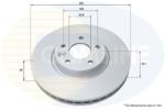 COMLINE Disc frana COMLINE ADC1249V (ADC1249V)