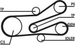 Continental Ctam Set curea transmisie cu caneluri CONTINENTAL CTAM 6PK1468D1 (6PK1468D1) - automobilus