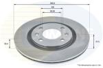 COMLINE Disc frana COMLINE ADC1504V (ADC1504V)