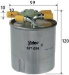 VALEO filtru combustibil VALEO 587096 (587096) - automobilus