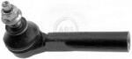 ABS Cap de bara ABS 230199 (230199)