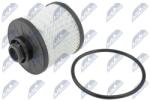NTY filtru combustibil NTY FFF-CT-005 (FFF-CT-005)