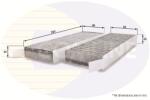 COMLINE Filtru, aer habitaclu COMLINE EKF170A (EKF170A)