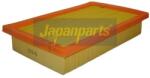 JAPANPARTS Filtru aer JAPANPARTS FA-615S (FA-615S)