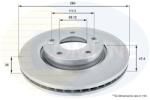 COMLINE Disc frana COMLINE ADC1041V (ADC1041V)