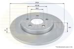 COMLINE Disc frana COMLINE ADC1219 (ADC1219)
