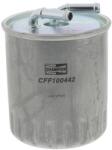 CHAMPION filtru combustibil CHAMPION CFF100442 (CFF100442)