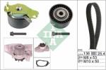 Schaeffler INA Set pompa apa + curea dintata Schaeffler INA 530 0236 30 (530 0236 30)