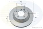 COMLINE Disc frana COMLINE ADC1460V (ADC1460V)
