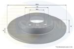 COMLINE Disc frana COMLINE ADC1121 (ADC1121)