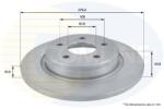 COMLINE Disc frana COMLINE ADC1229 (ADC1229)
