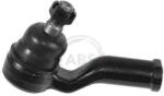 ABS Cap de bara ABS 230207 (230207)