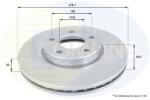 COMLINE Disc frana COMLINE ADC1912V (ADC1912V)