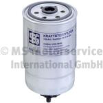 Kolbenschmidt filtru combustibil KOLBENSCHMIDT 50014291 (50014291)