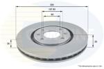 COMLINE Disc frana COMLINE ADC1509V (ADC1509V)