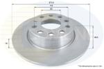 COMLINE Disc frana COMLINE ADC1497 (ADC1497)