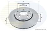 COMLINE Disc frana COMLINE ADC1585V (ADC1585V)