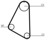 CONTITECH Curea de distributie CONTITECH CT526 (CT526)