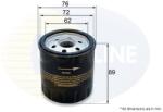 COMLINE Filtru ulei COMLINE EOF282 (EOF282)