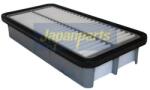 JAPANPARTS Filtru aer JAPANPARTS FA-H09S (FA-H09S)