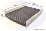 COMLINE Filtru, aer habitaclu COMLINE EKF103A (EKF103A)