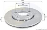 COMLINE Disc frana COMLINE ADC1407V (ADC1407V)