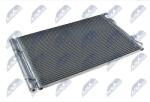 NTY Condensator, climatizare NTY CCS-HY-017 (CCS-HY-017)