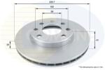 COMLINE Disc frana COMLINE ADC1047V (ADC1047V)